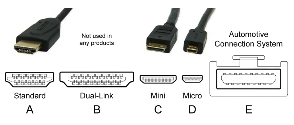 hdmi connectors